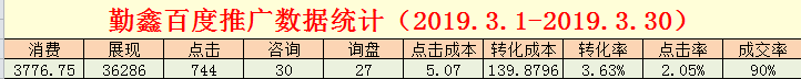 ͼƬ�ؼ���